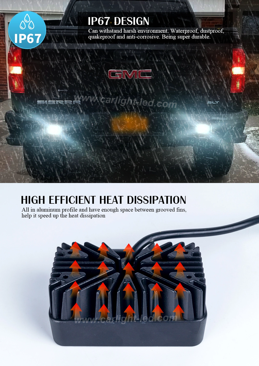 Super Brighten LED Fog Light Driving Lights off Road Lights