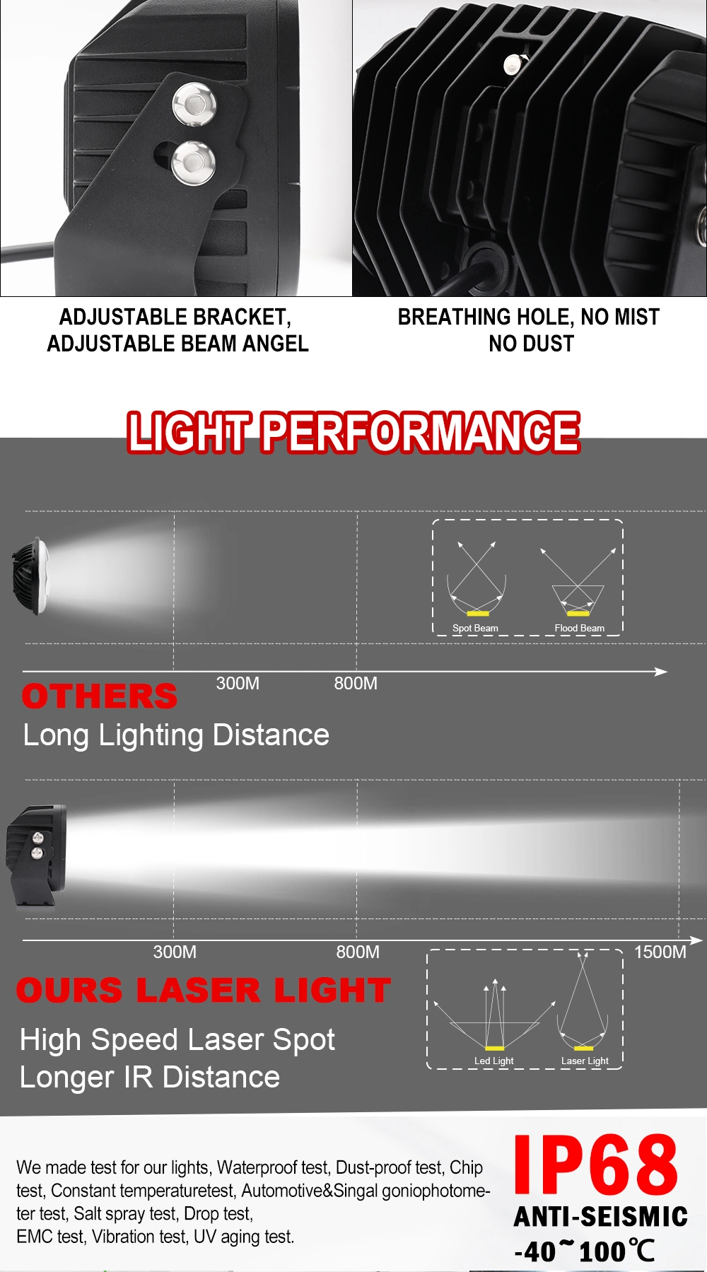 High Power 1400m Super Bright 4X4 Truck Offroad Laser LED Driving Light 5 Inch 50W Laser LED Work Light for off Road Jeep UTV ATV